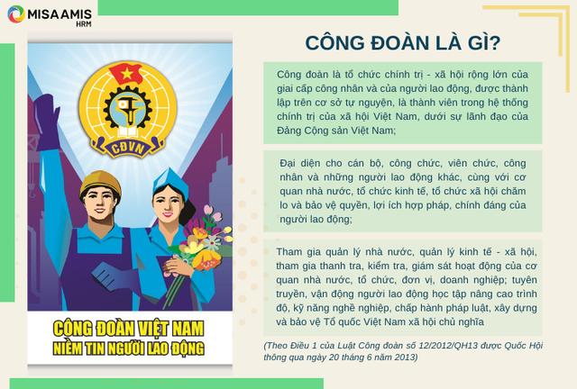 1. Công đoàn là gì?