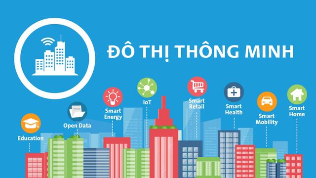 Đô thị thông minh Đô thị thông minh