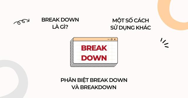Cách sử dụng Break down và cách phân biệt với Breakdown
