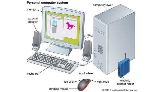 Bài viết 4: Khả năng tách rời trong các bộ giữ đồ Bài viết 4: Khả năng tách rời trong các bộ giữ đồ