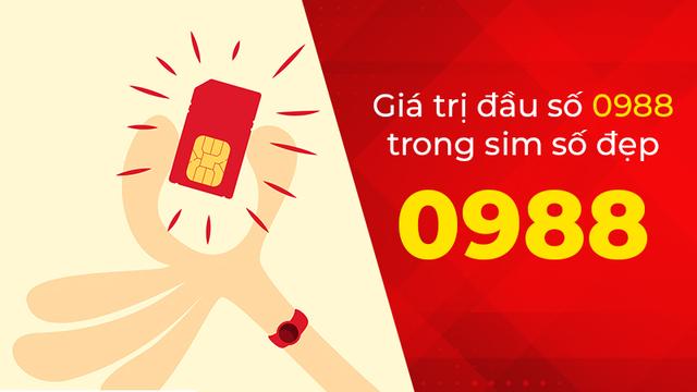 10. Lưu ý khi chọn SIM đầu số 0988 10. Lưu ý khi chọn SIM đầu số 0988