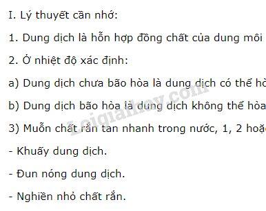 Chất tan là gì? Chất tan là gì?