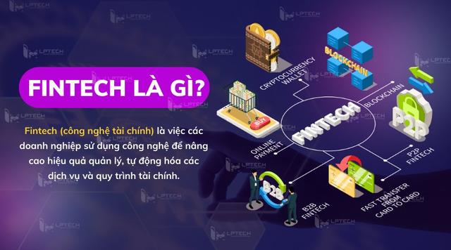 6. Rủi ro tiềm ẩn khi sử dụng Fintech 6. Rủi ro tiềm ẩn khi sử dụng Fintech
