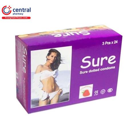 4. Tầm quan trọng của việc hiểu và sử dụng đúng từ "sure" 4. Tầm quan trọng của việc hiểu và sử dụng đúng từ "sure"