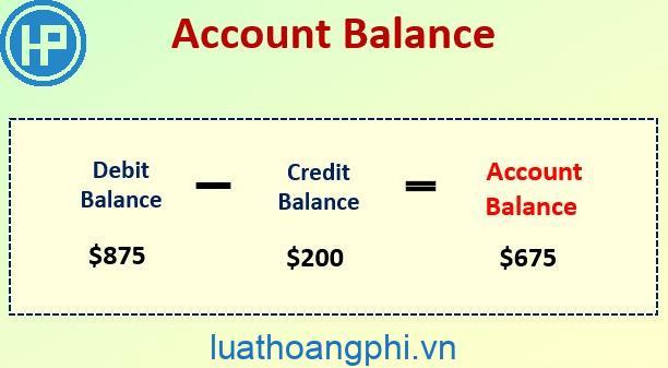Cân nhắc (consideration) Cân nhắc (consideration)
