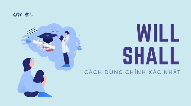 Sự thay đổi trong việc sử dụng Sự thay đổi trong việc sử dụng