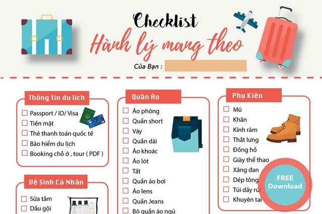 Kiểm tra hành lý trước khi đi du lịch