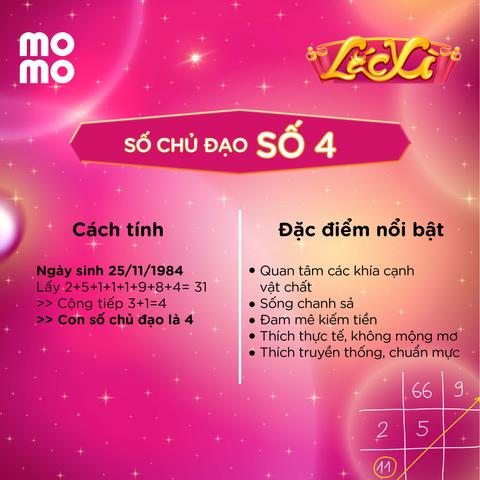 4. Cách tính chỉ số đường đời chi tiết 4. Cách tính chỉ số đường đời chi tiết