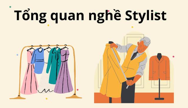 3. Lên kế hoạch trước khi triển khai công việc 3. Lên kế hoạch trước khi triển khai công việc