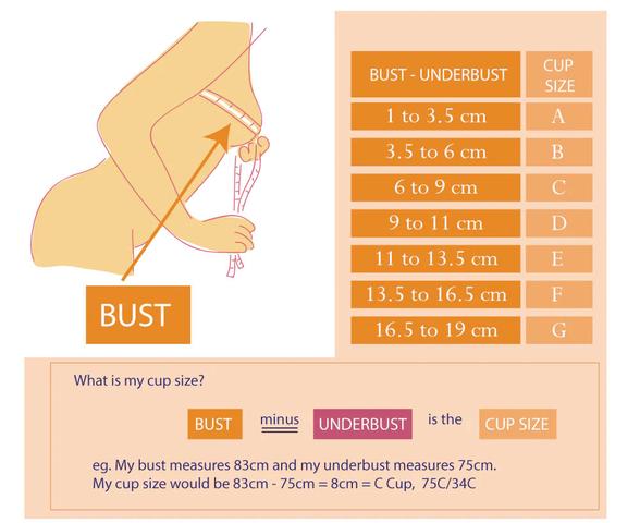 4. Bust size chart - Bust size meaning - But size calculator: Những tiêu chuẩn để lựa chọn số đo bust phù hợp