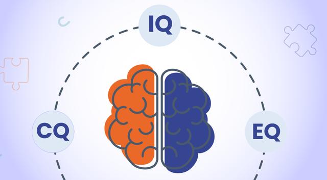 3. Sự khác biệt giữa chỉ số IQ, EQ và AQ và vai trò quyết định thành công của bạn