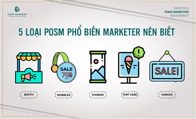 Quản trị phân phối – Có sự tham gia của NPP