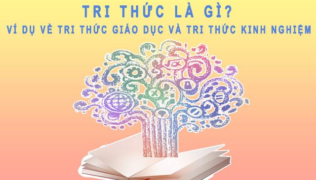 1. Định nghĩa và ý nghĩa của tri thức trong xã hội
