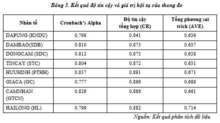 https://tapchicongthuong.vn/images/22/3/19/son-4.png